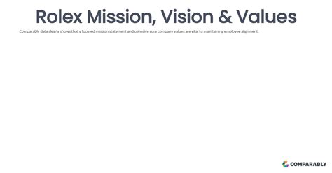 mission statement rolex|rolex company mission statement.